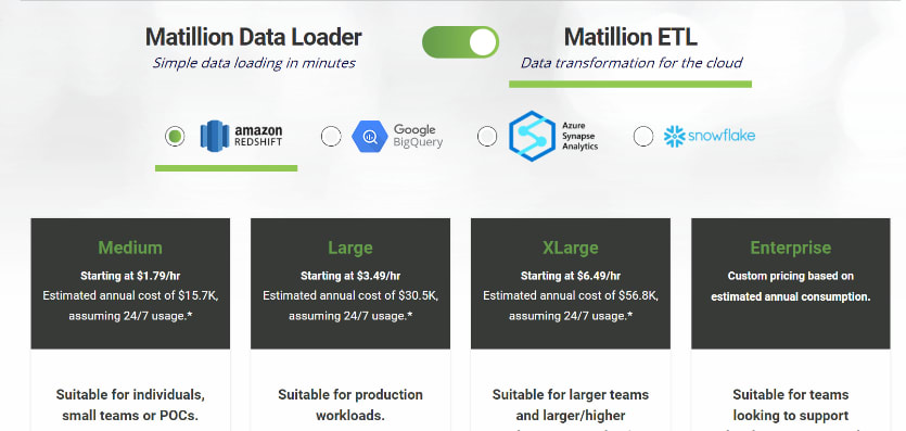 Fivetran Vs Matillion Vs Hevo Data-Matillion Pricing.